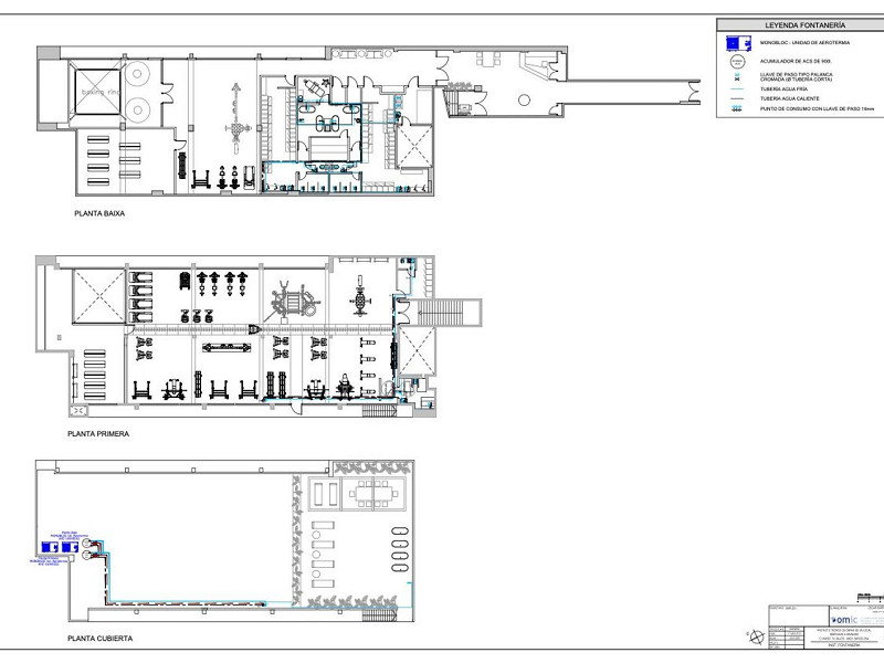 Profitable fitness center in a prestigious area – Turó Park, Barcelona