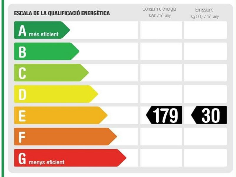 Отремонтированная квартира с балконами в районе Эшампле Эскерра, Барселона. Фото:  17