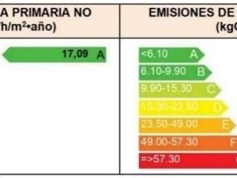 Пентхаус с частной террасой в Беллатерре, Барселона. Фото:  28