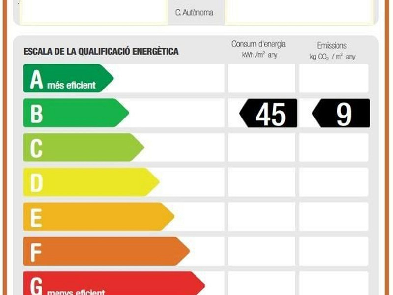 Modern and exclusive villas with sea views in Castelldefels, Barcelona. Photo:  18